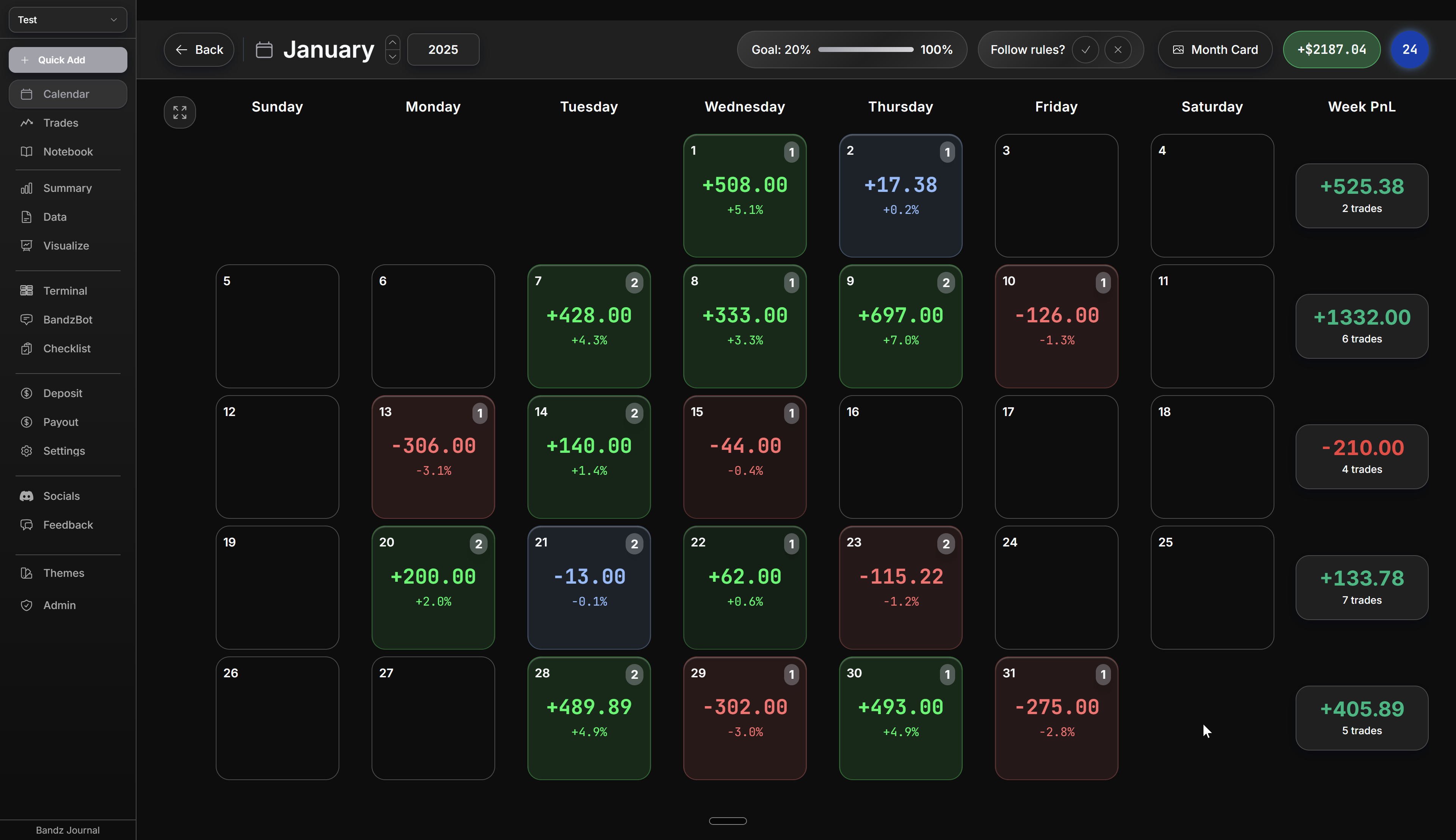 Bandz trading journal calendar view with daily P&L
